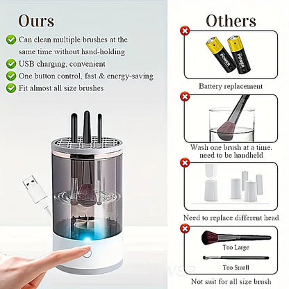 USB Rechargeable Makeup Brush Cleaner